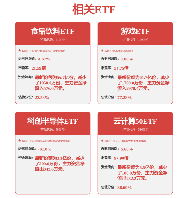 金控配资 华中数控拟募资不超过7亿用于技术升级等项目