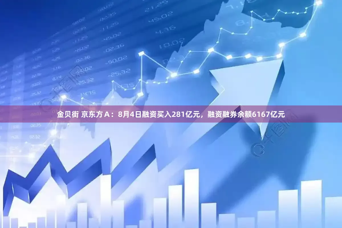 金贝街 京东方Ａ：8月4日融资买入281亿元，融资融券余额6167亿元